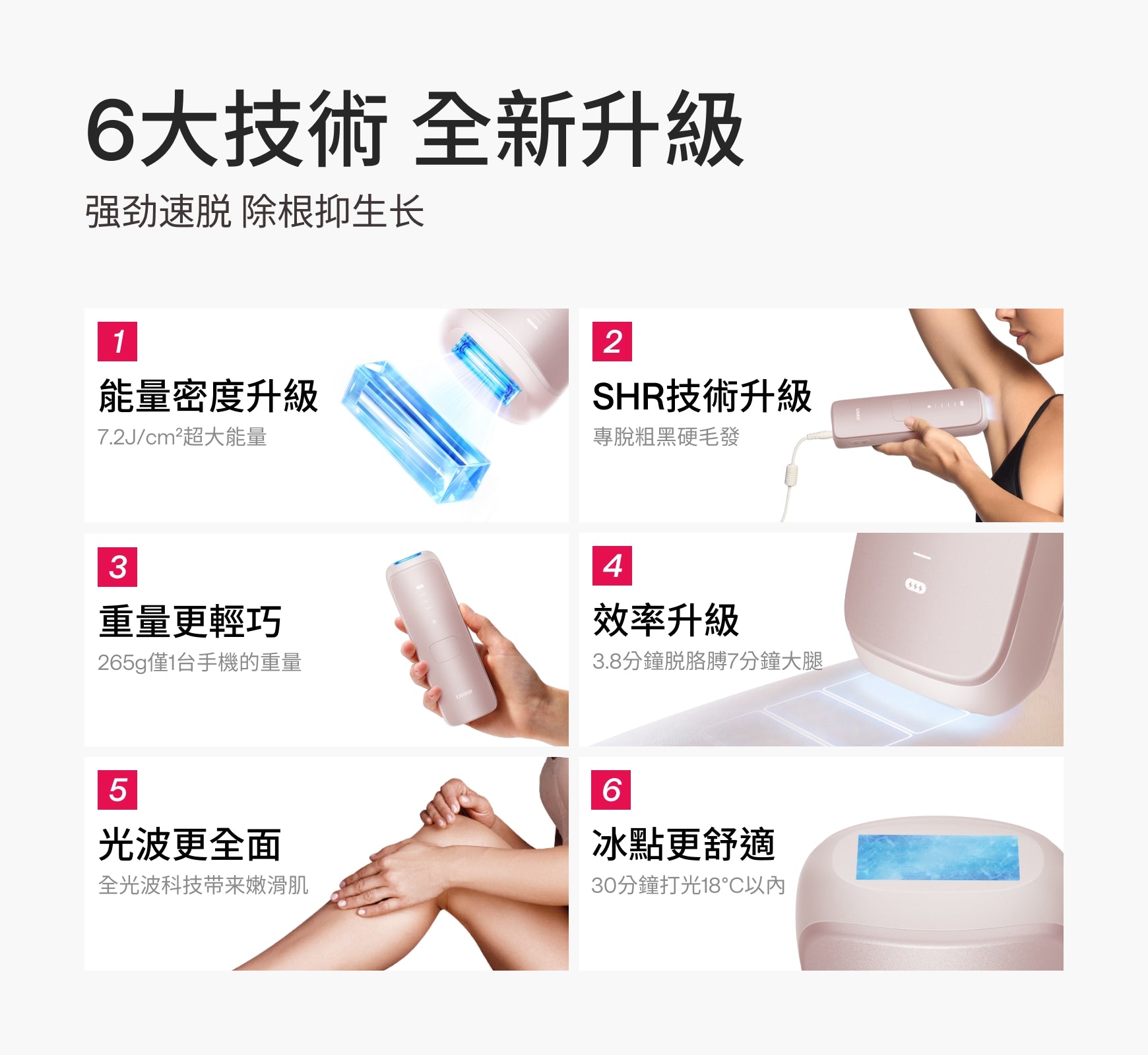 Ulike Air10&Swift7家用脫毛儀 - Nicole 5月限時團購 NICOLE5
