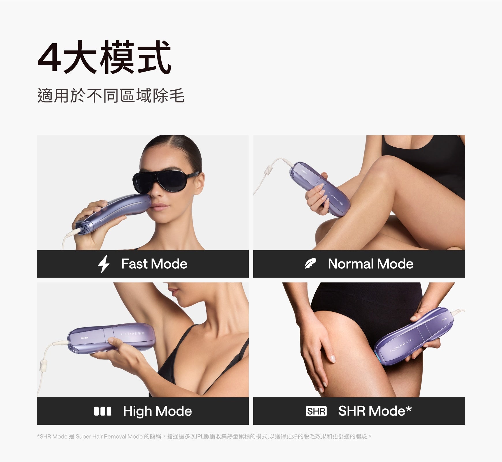 Ulike Air10&Swift7家用脫毛儀 - Nicole 5月限時團購 NICOLE5