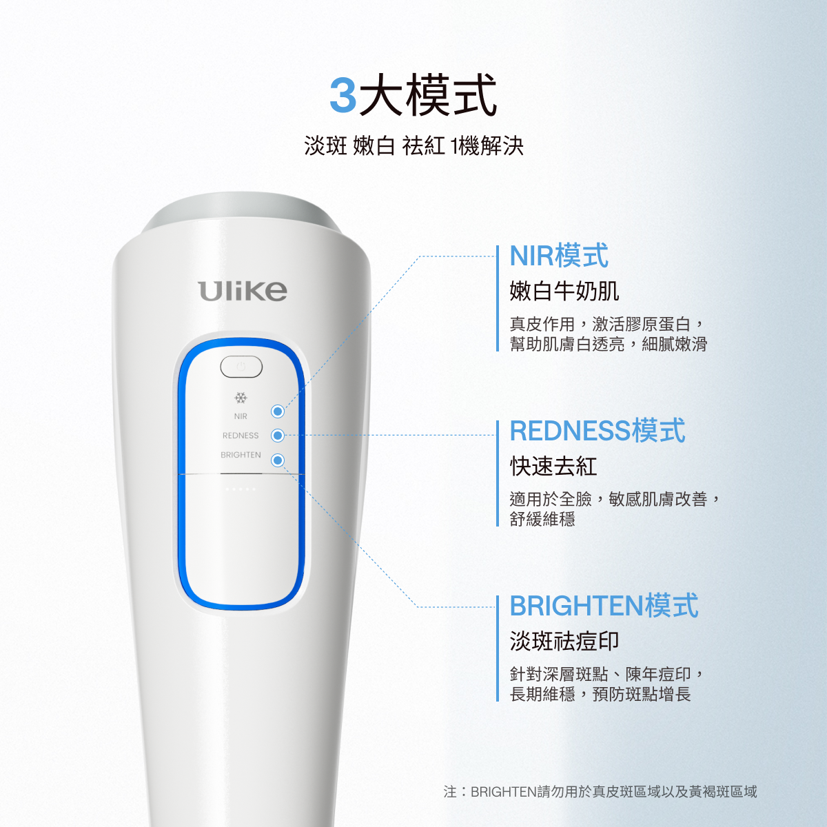 Ulike超光炮限時秒殺價-COFFEE專屬