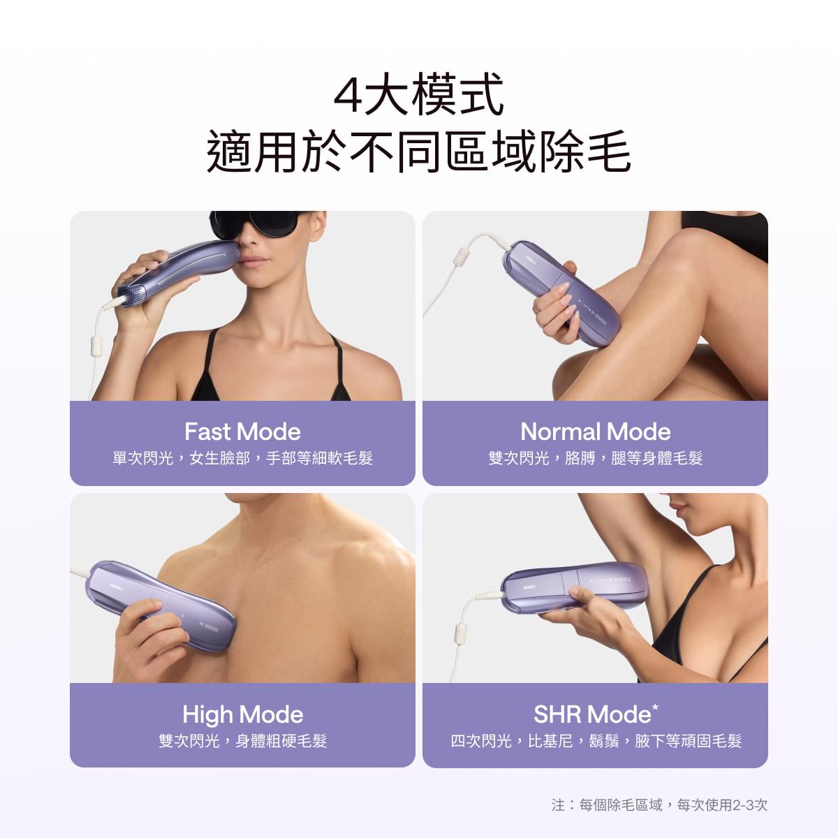 Ulike Air10家用脫毛儀