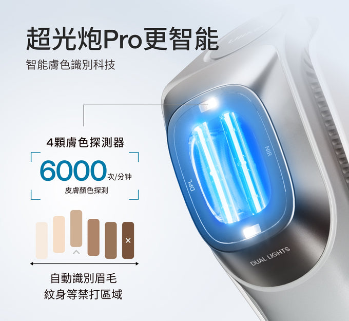 Ulike 超光炮 PRO 美容儀