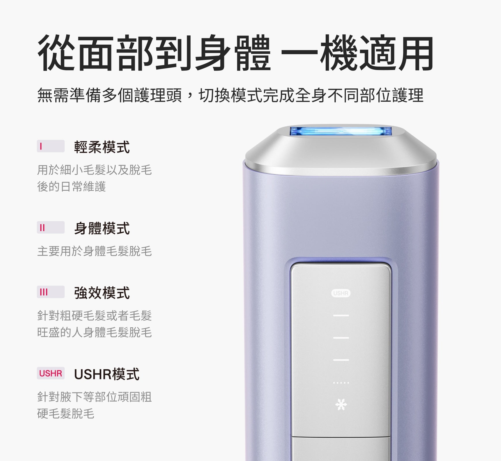 Ulike Air10&Air2Max家用脫毛儀 - Matthew專屬優惠
