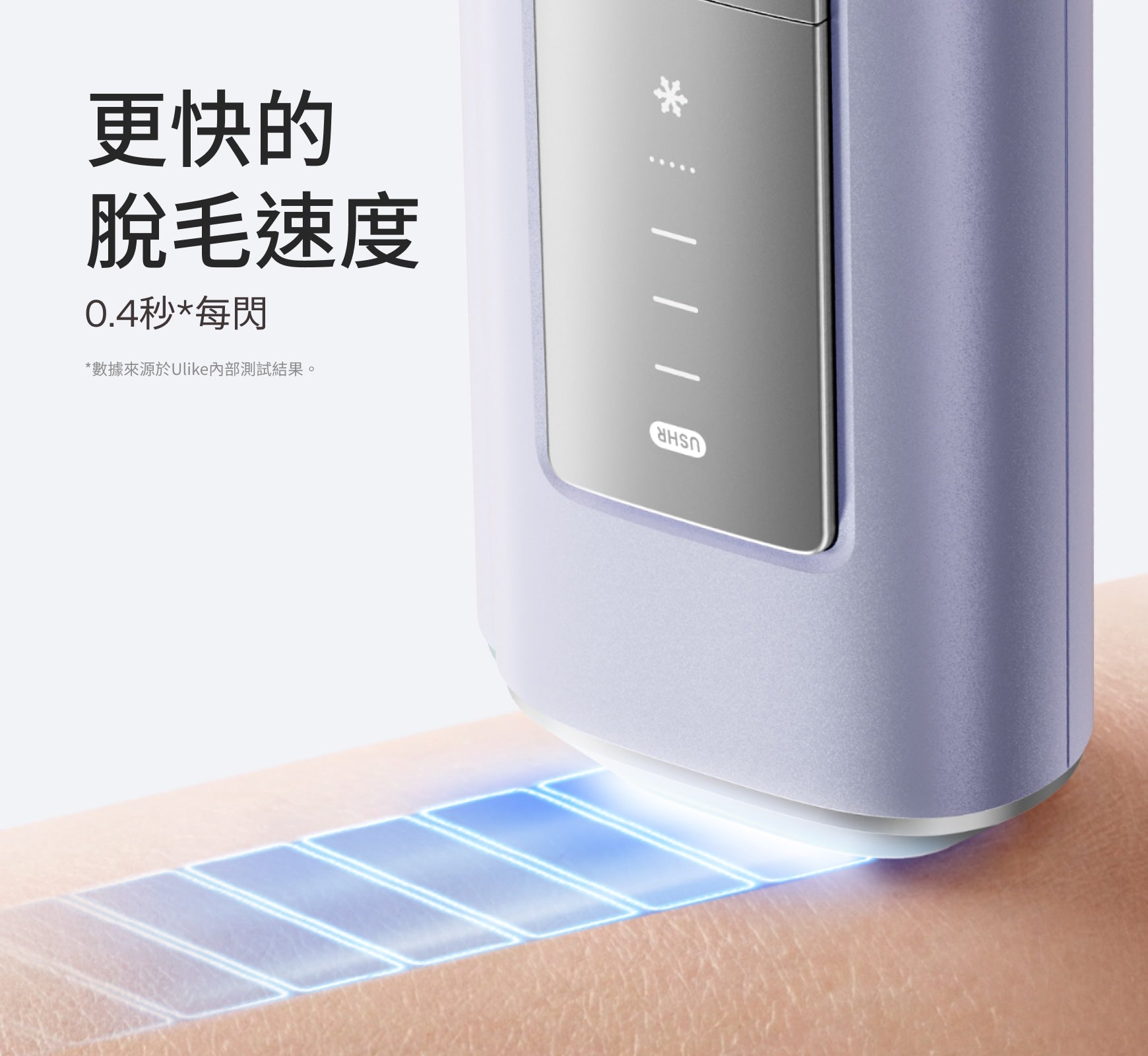 Ulike Air10&Air2Max家用脫毛儀 - Matthew專屬優惠