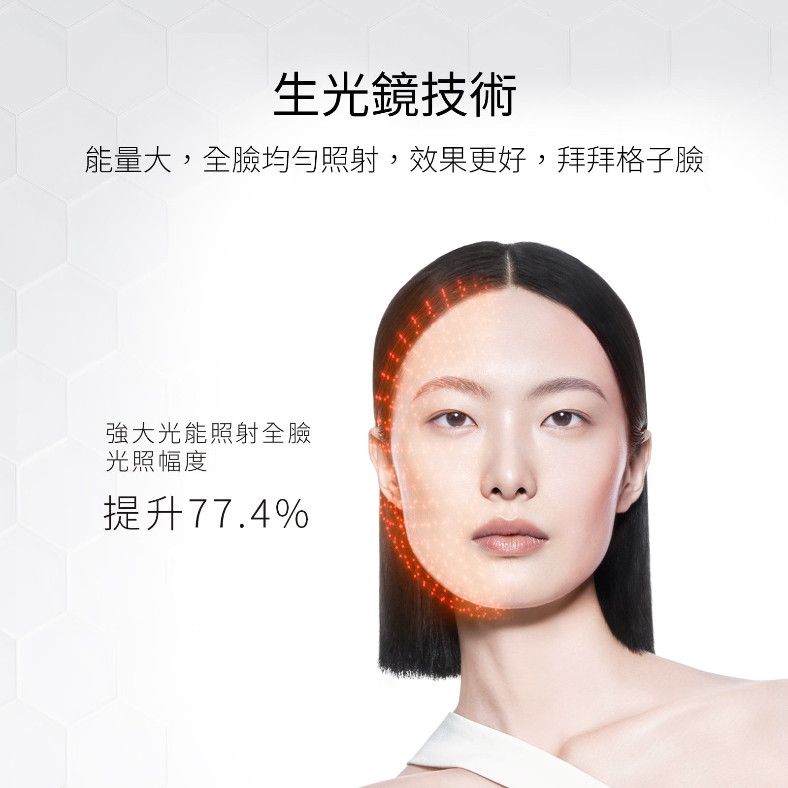 Ulike白皇后LED美容面膜儀