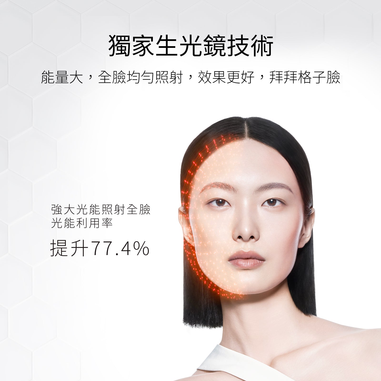 Ulike白皇后LED美容面膜儀