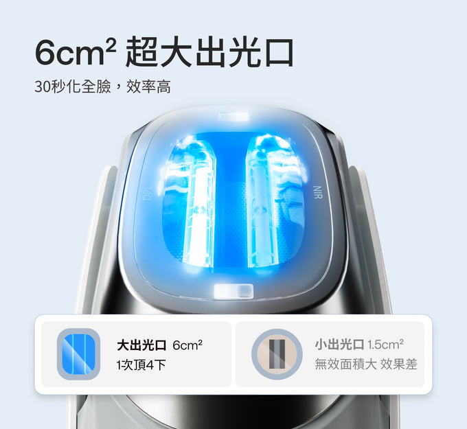 Ulike 超光炮 PRO 美容儀